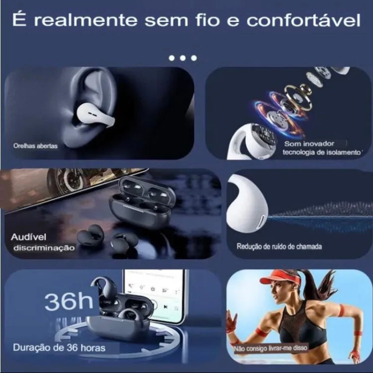 Fone de Ouvido por condução óssea bluetooth sem fio